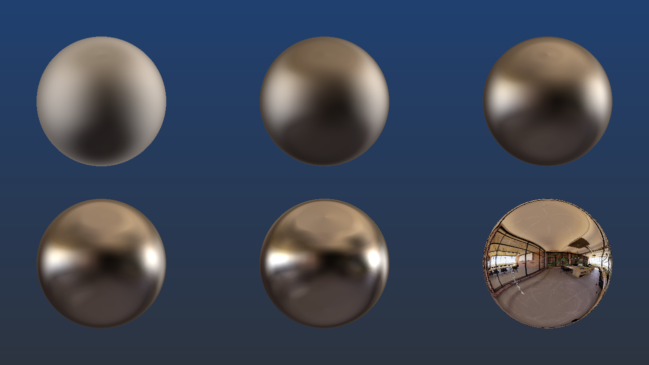 Orbs using Image Light