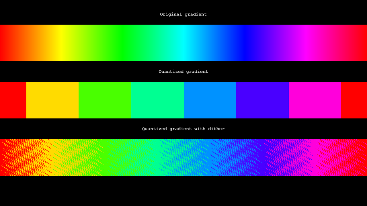 Spectrum gradient quantized and dithered
