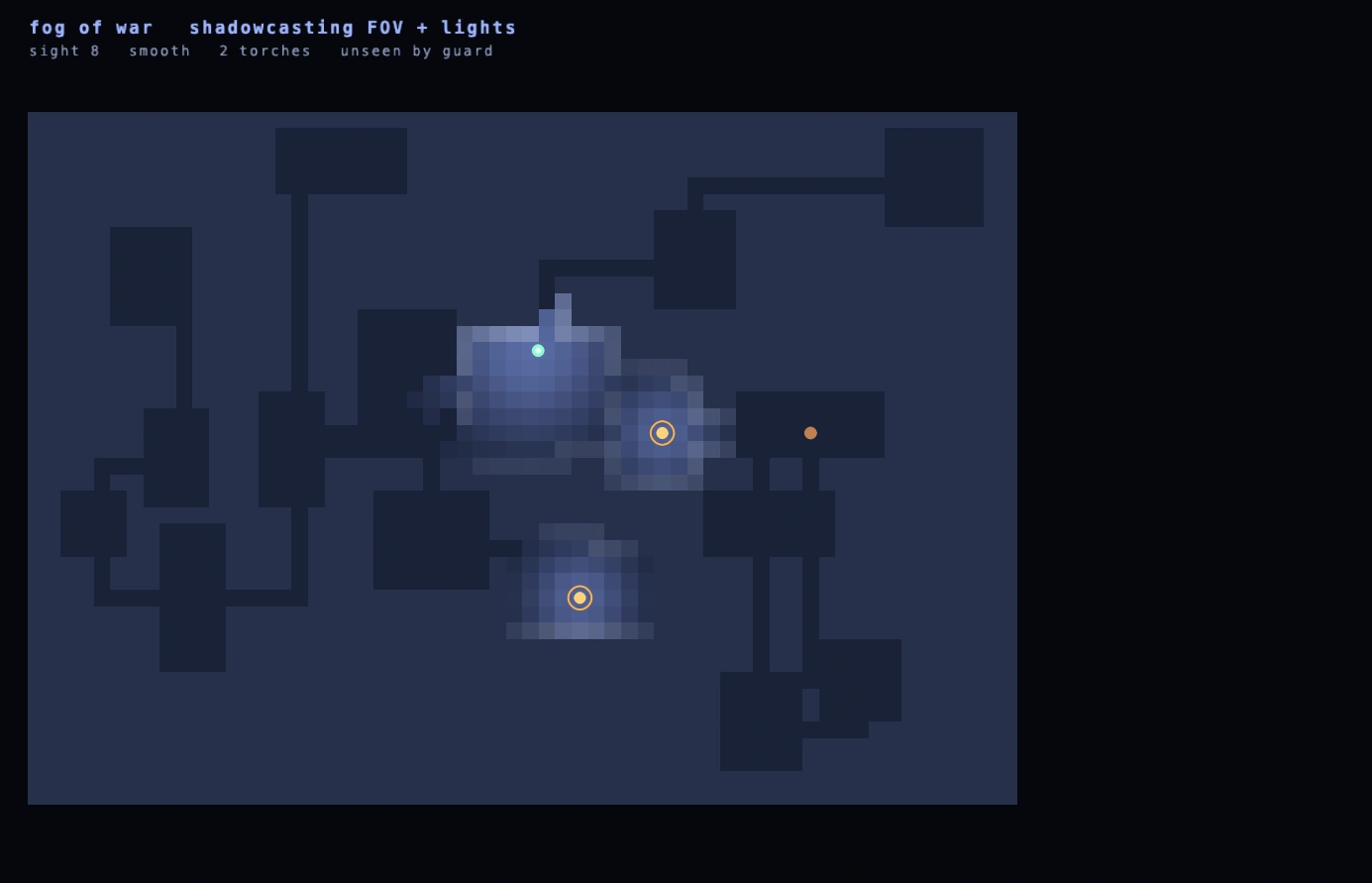 Fog of war with torchlight and wall shadows