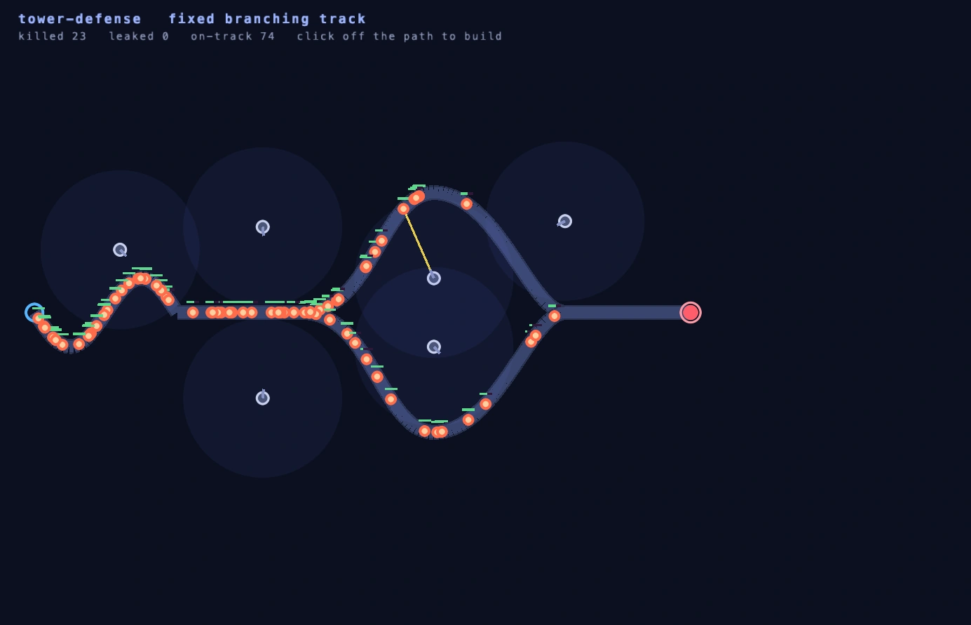 A forking tower defense track