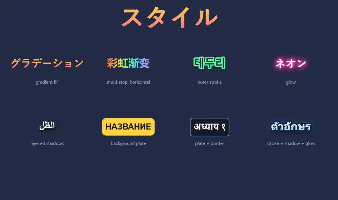 Eight looks applied to non-Latin type