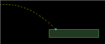 A trajectory hits a box