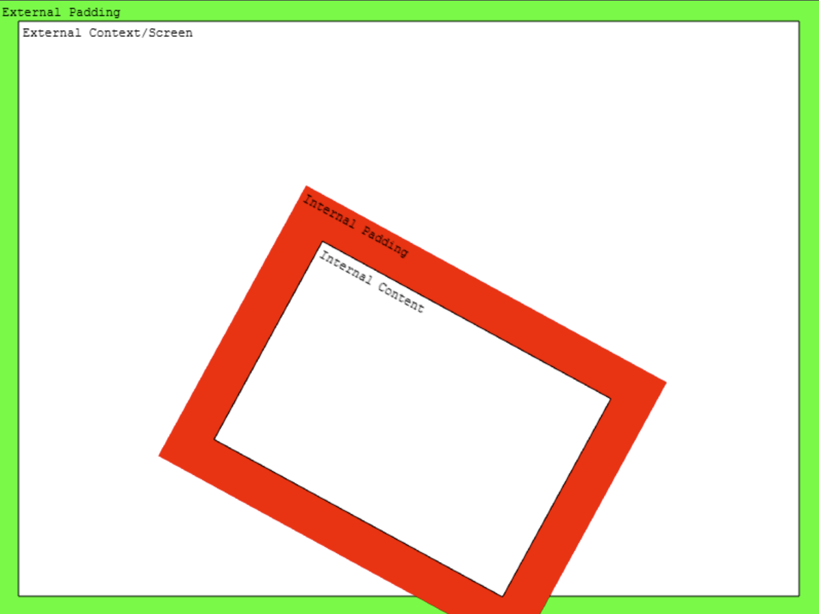Internal and external padding on filters
